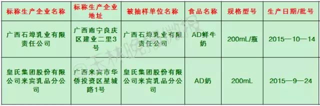 不合格名單.webp 不合格名單.webp