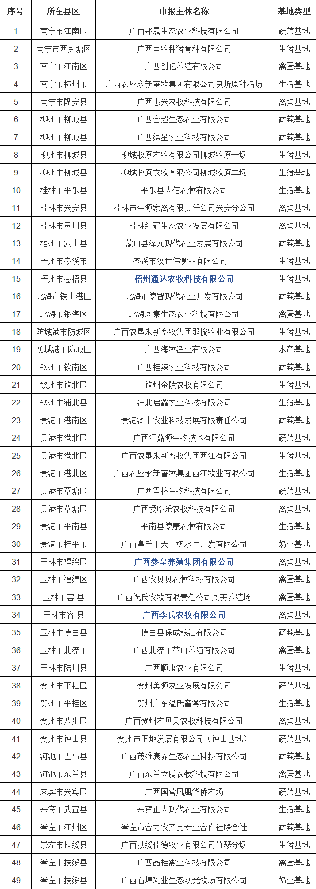 微信圖片_20250124114033 微信圖片_20250124114033